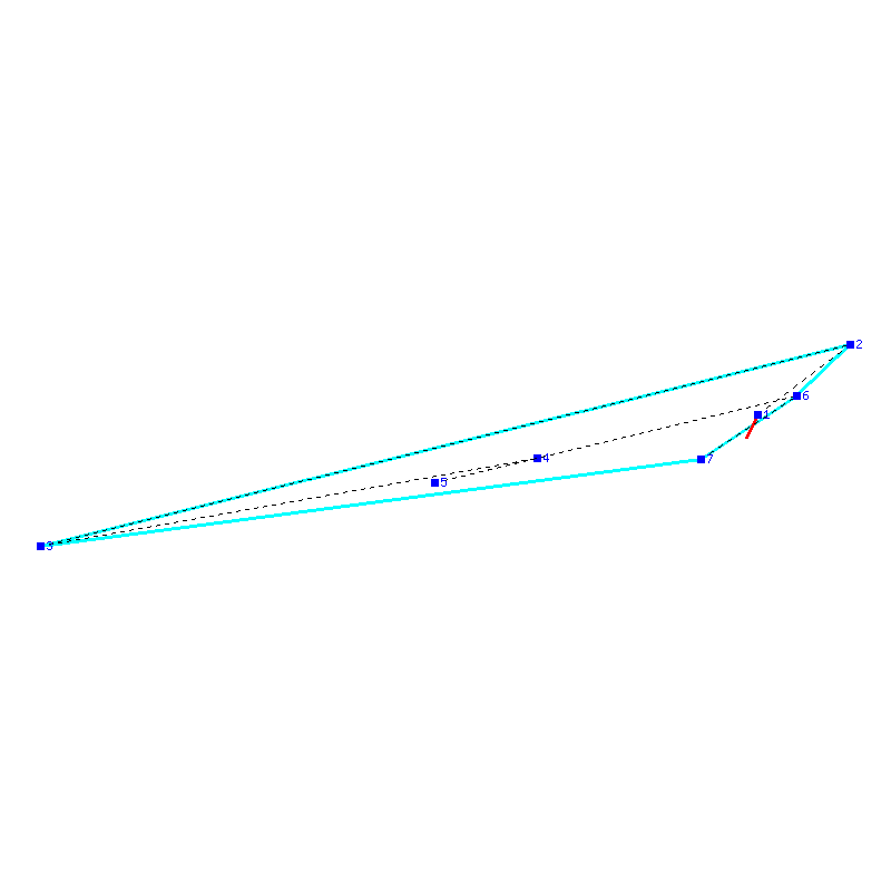 Flugauswertung